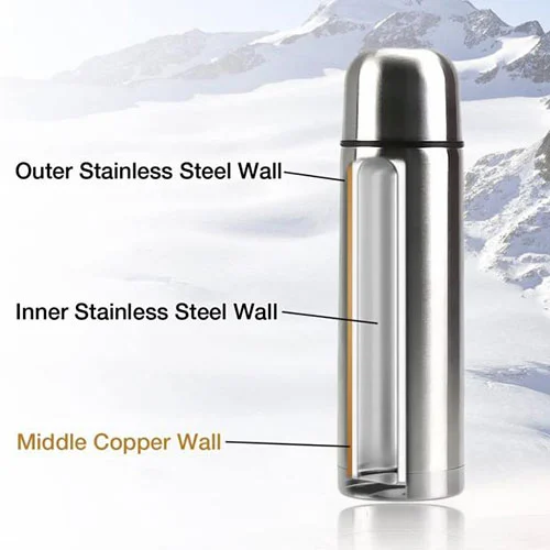 Bullet Flask